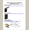 Pneumag partslist