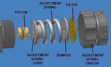 Input seal