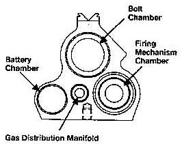 Body assembly
