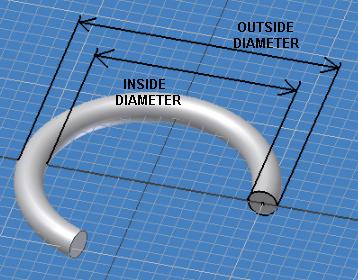 O-ring diameter